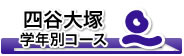 四谷大塚学年別コース