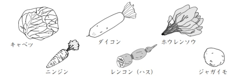 小学4年生の過去問題