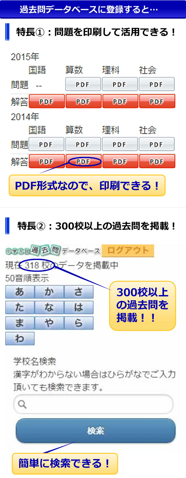 中学入試過去問データベース：開成・桜蔭ほか難関中学受験対策