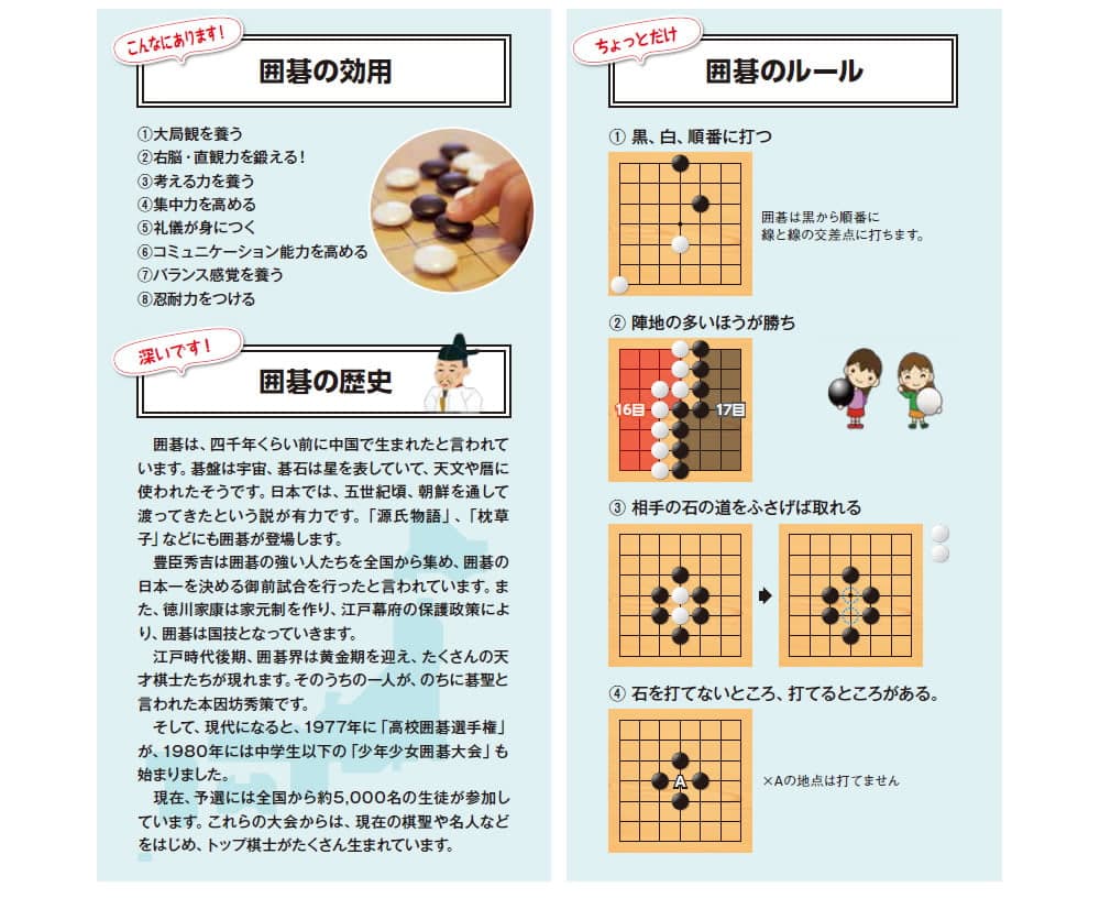 囲碁の効用、囲碁の歴史、囲碁のルール