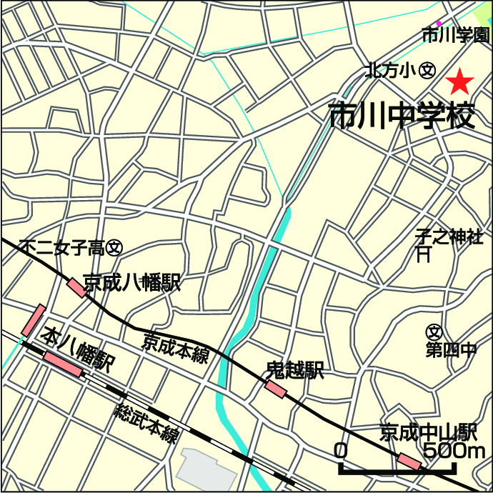 市川へのアクセス