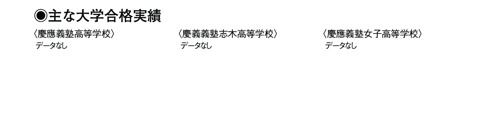 主な合格実績