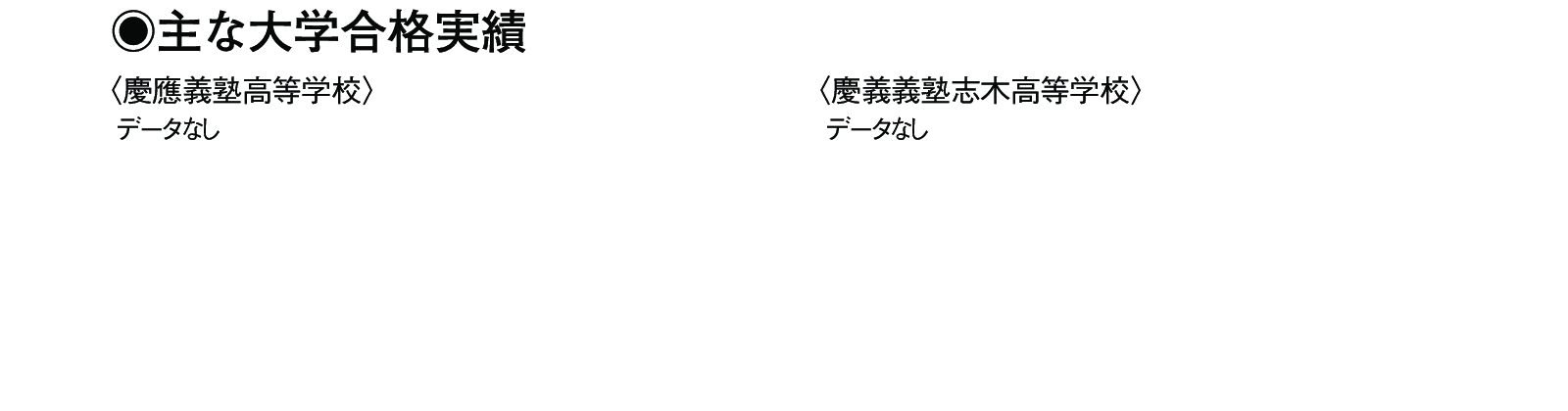 主な合格実績