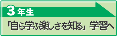 「自ら学ぶ楽しさをる」学習へ