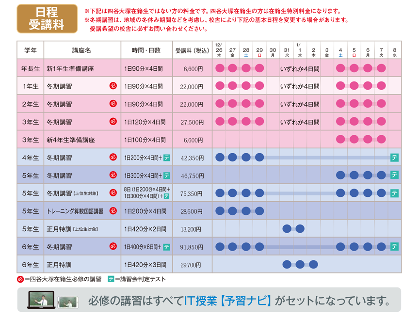 スケジュール