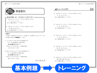 例題・トレーニング サンプル