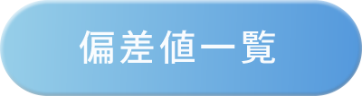 偏差値一覧