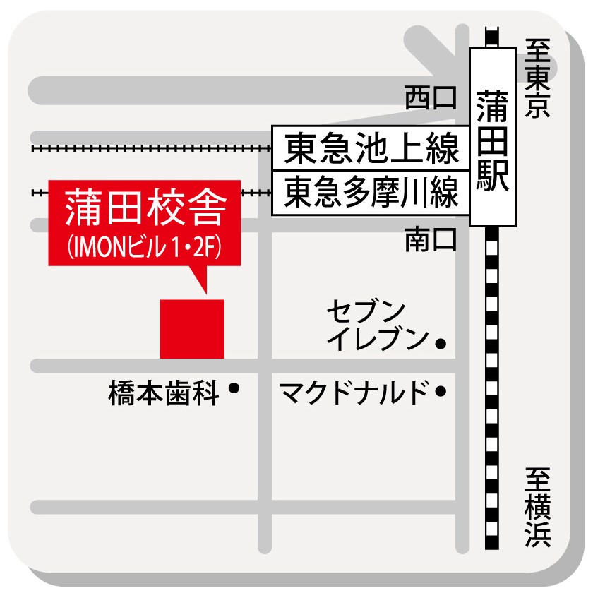 マップ