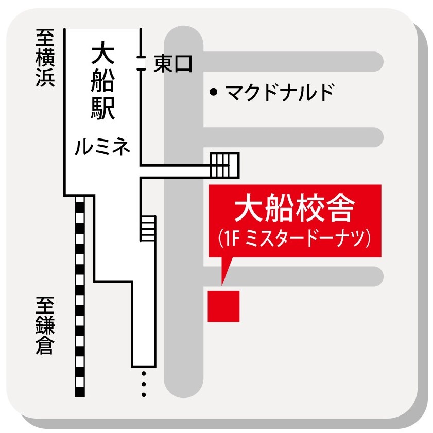 マップ