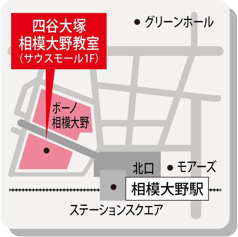 マップ