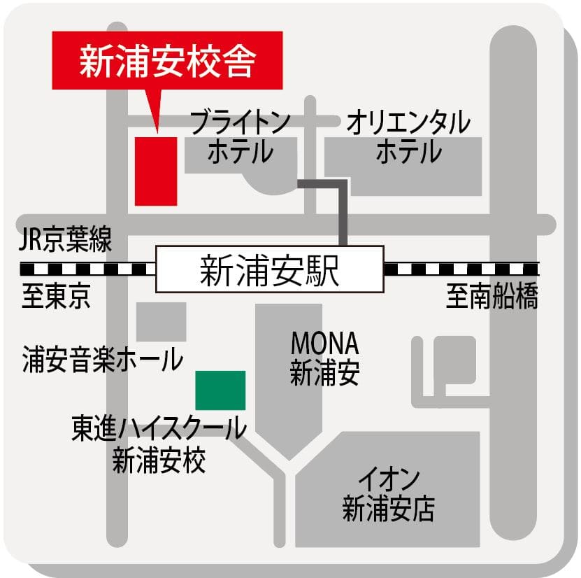 マップ