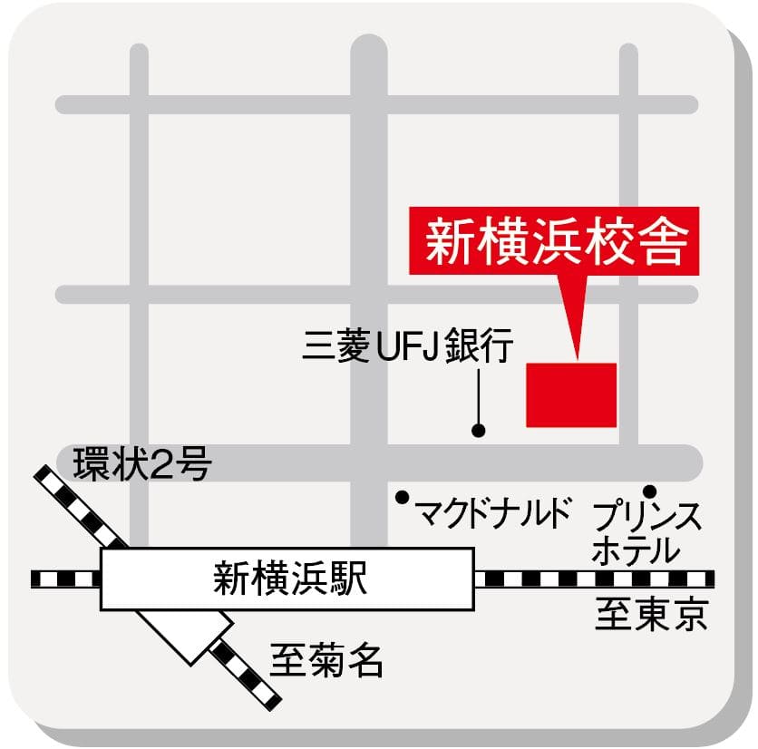 マップ