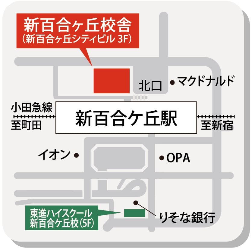 マップ