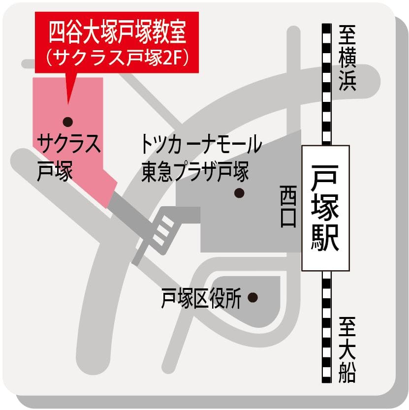 マップ