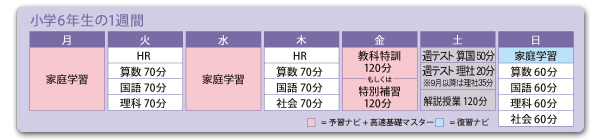 コース紹介