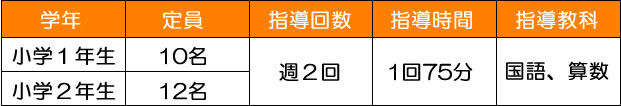 教育システム_表