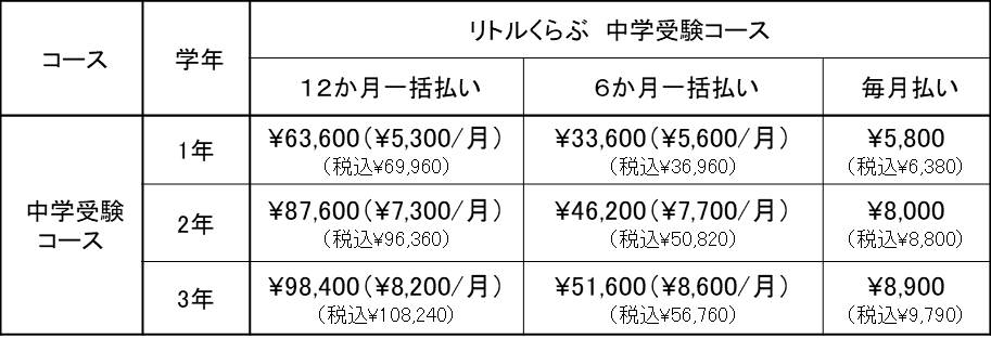 料金表