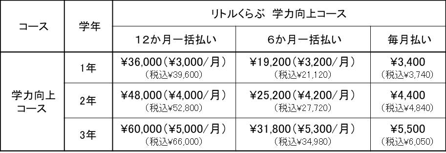 料金表