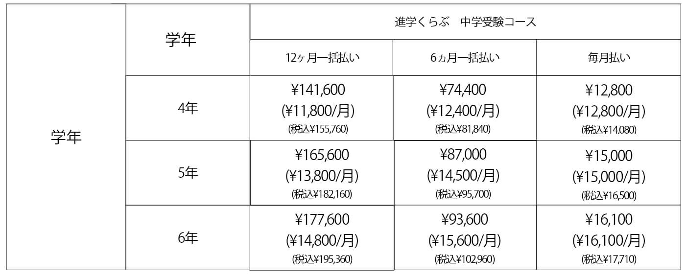 料金表