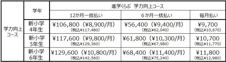 料金表