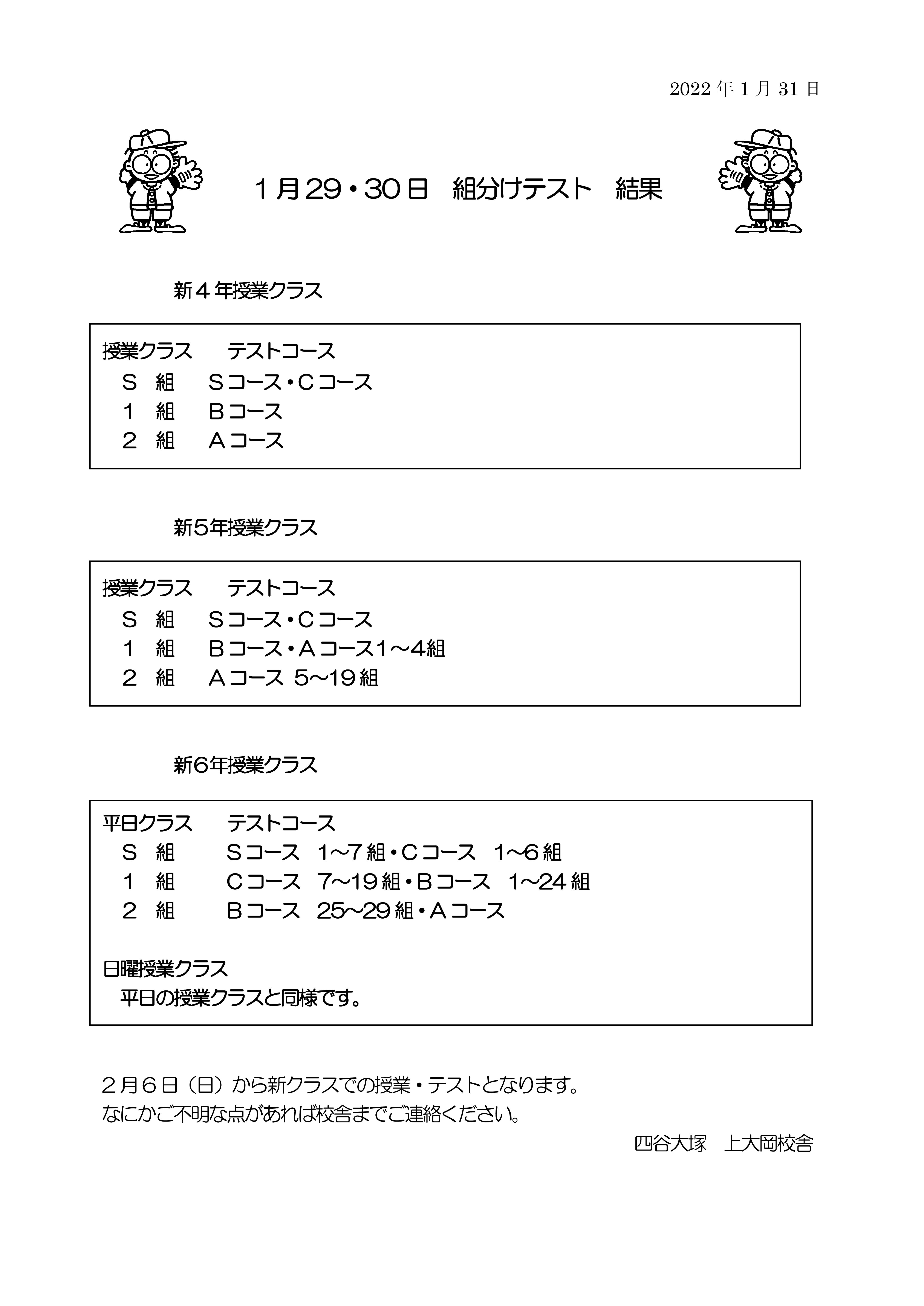 1月組分けテスト結果