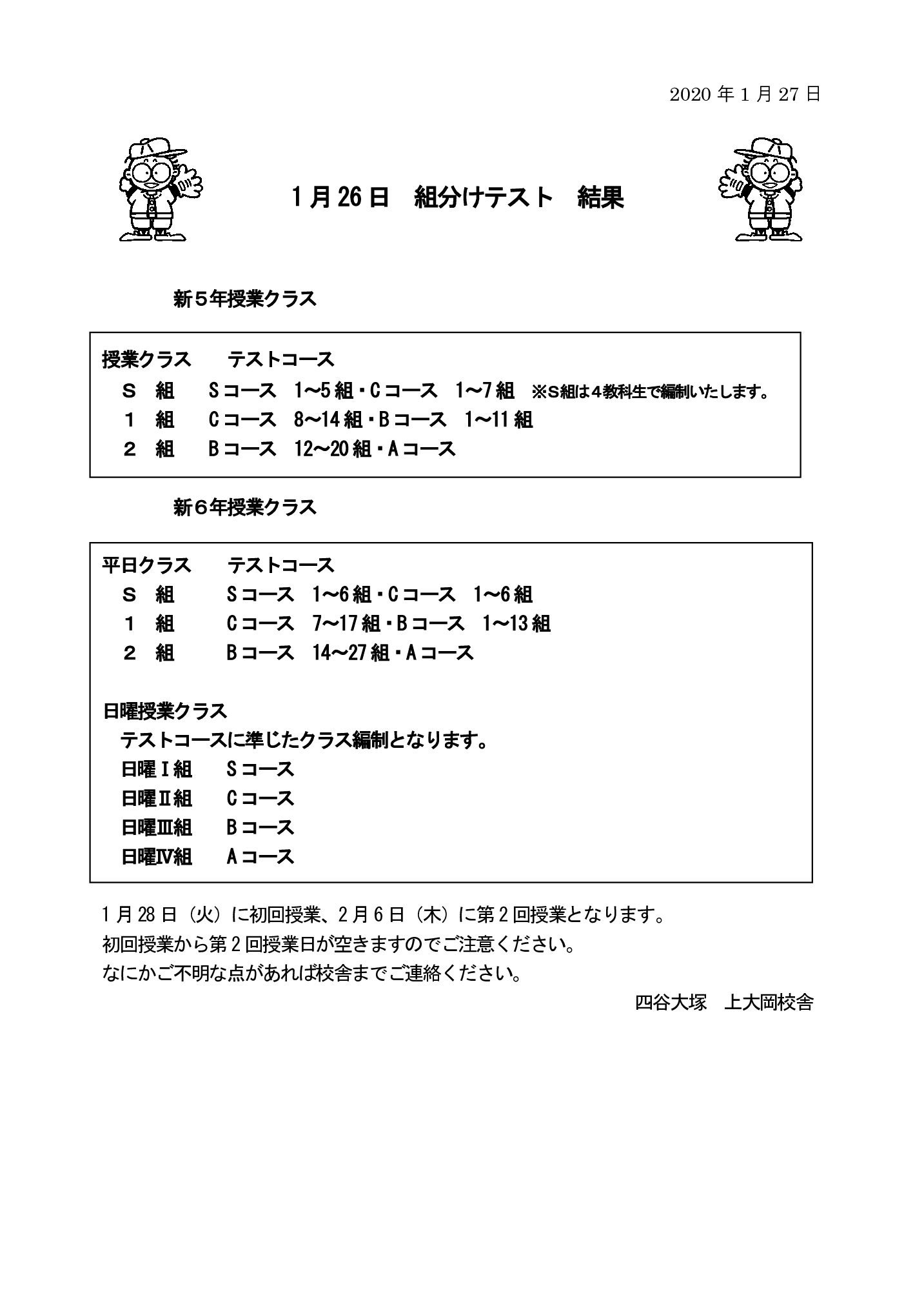 1月26日組分けテスト結果のお知らせ