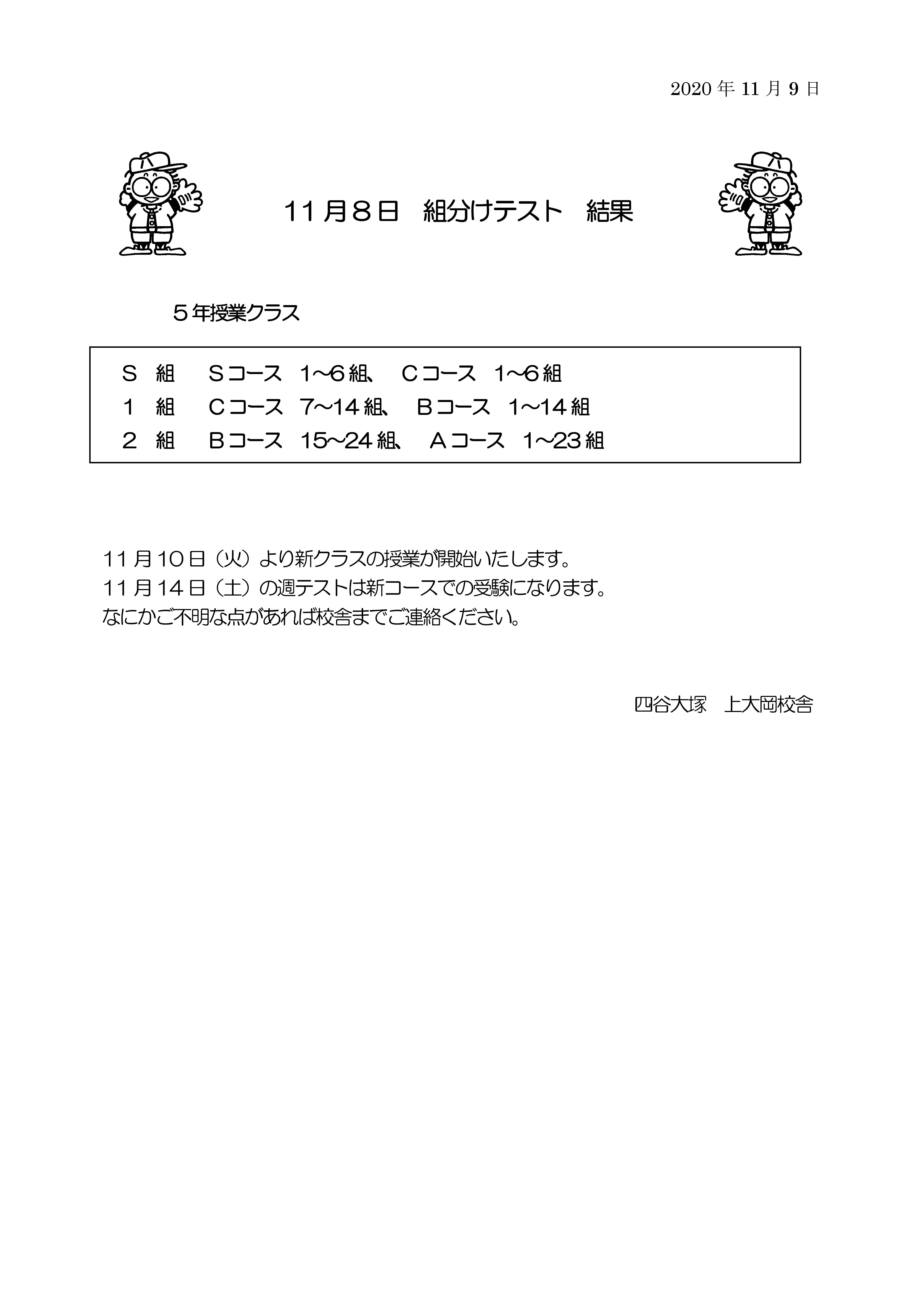 5年11月組分けテスト結果