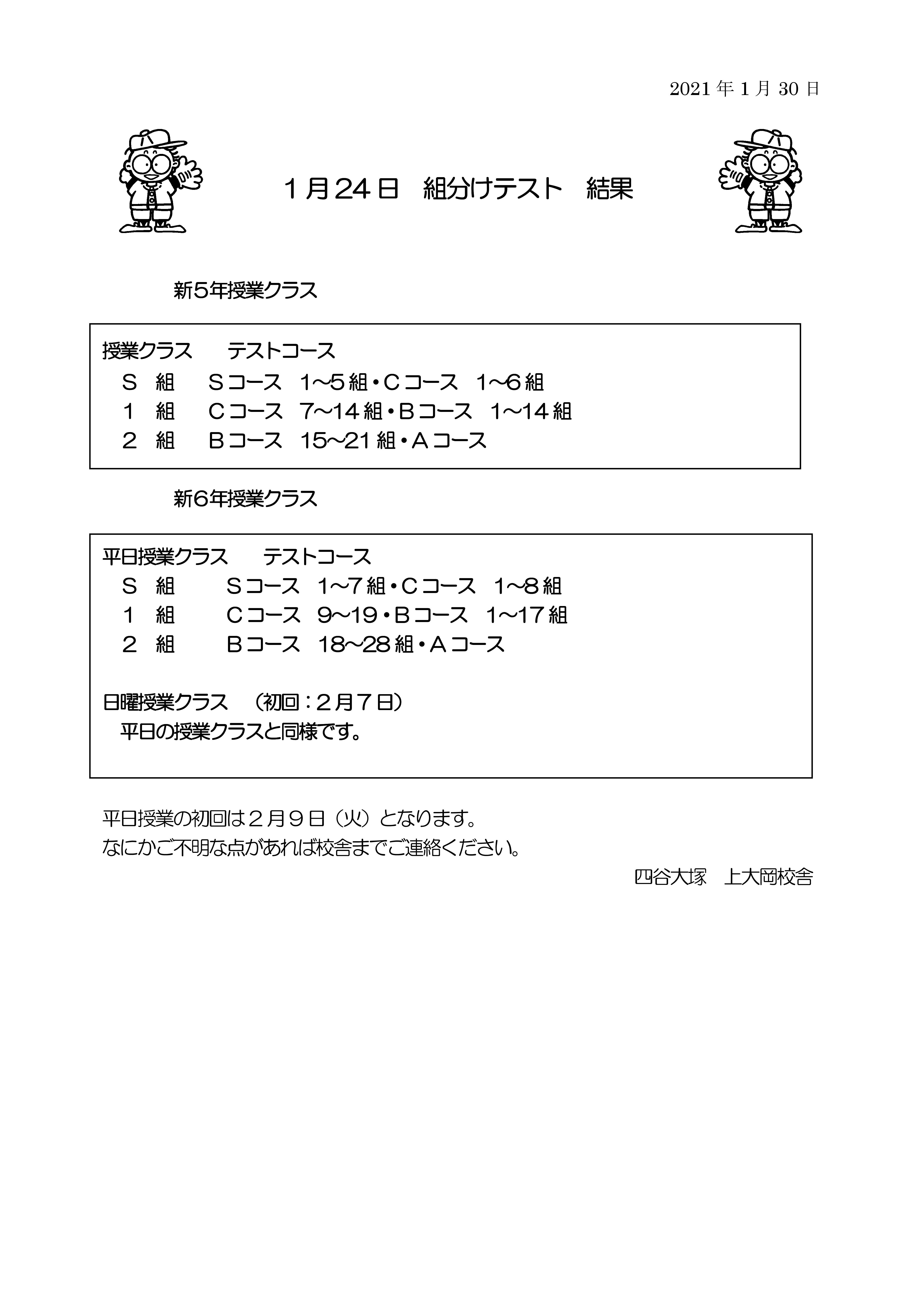 新56年1月組分けテスト結果