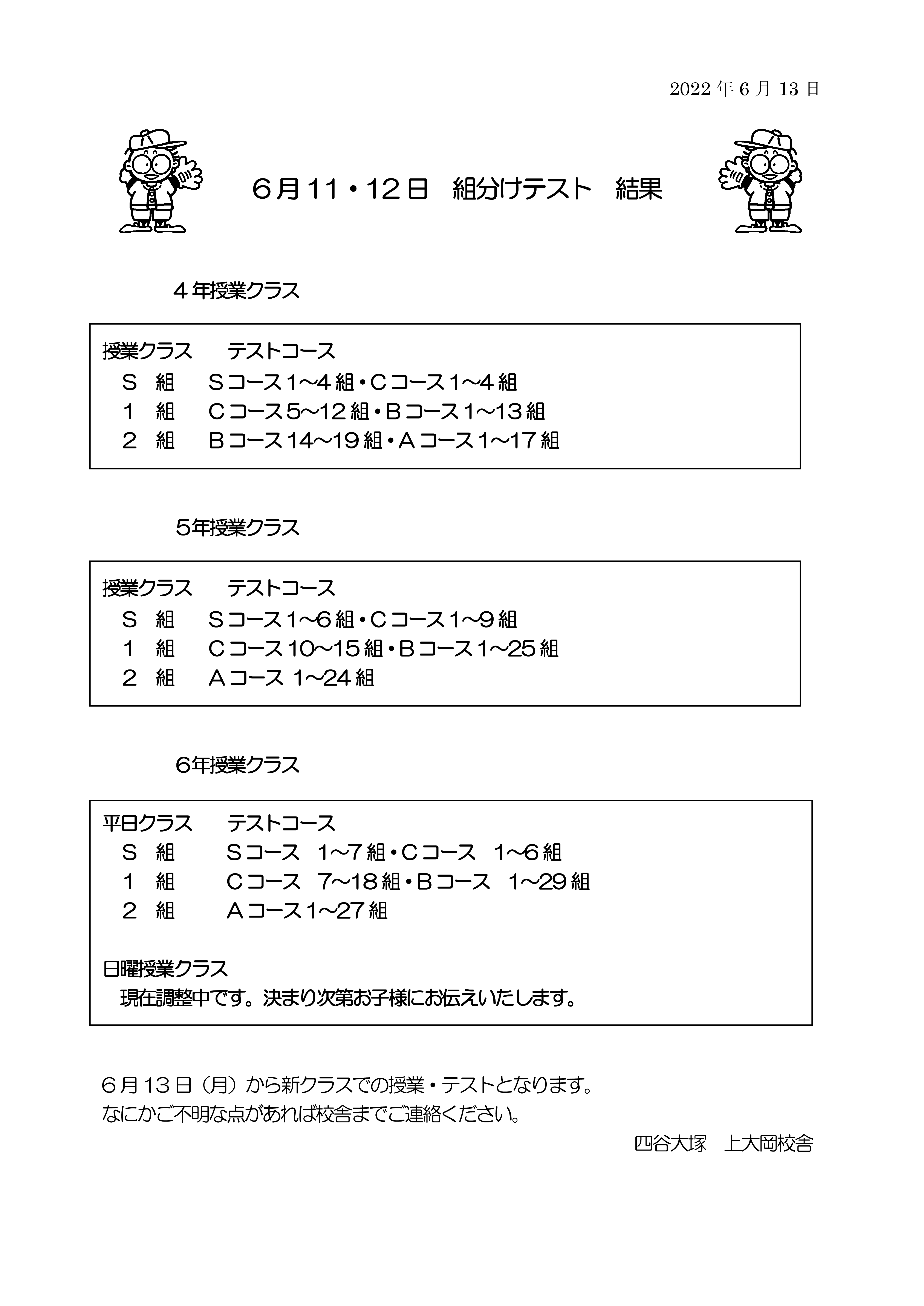 2022年6月組分けテスト結果のお知らせ