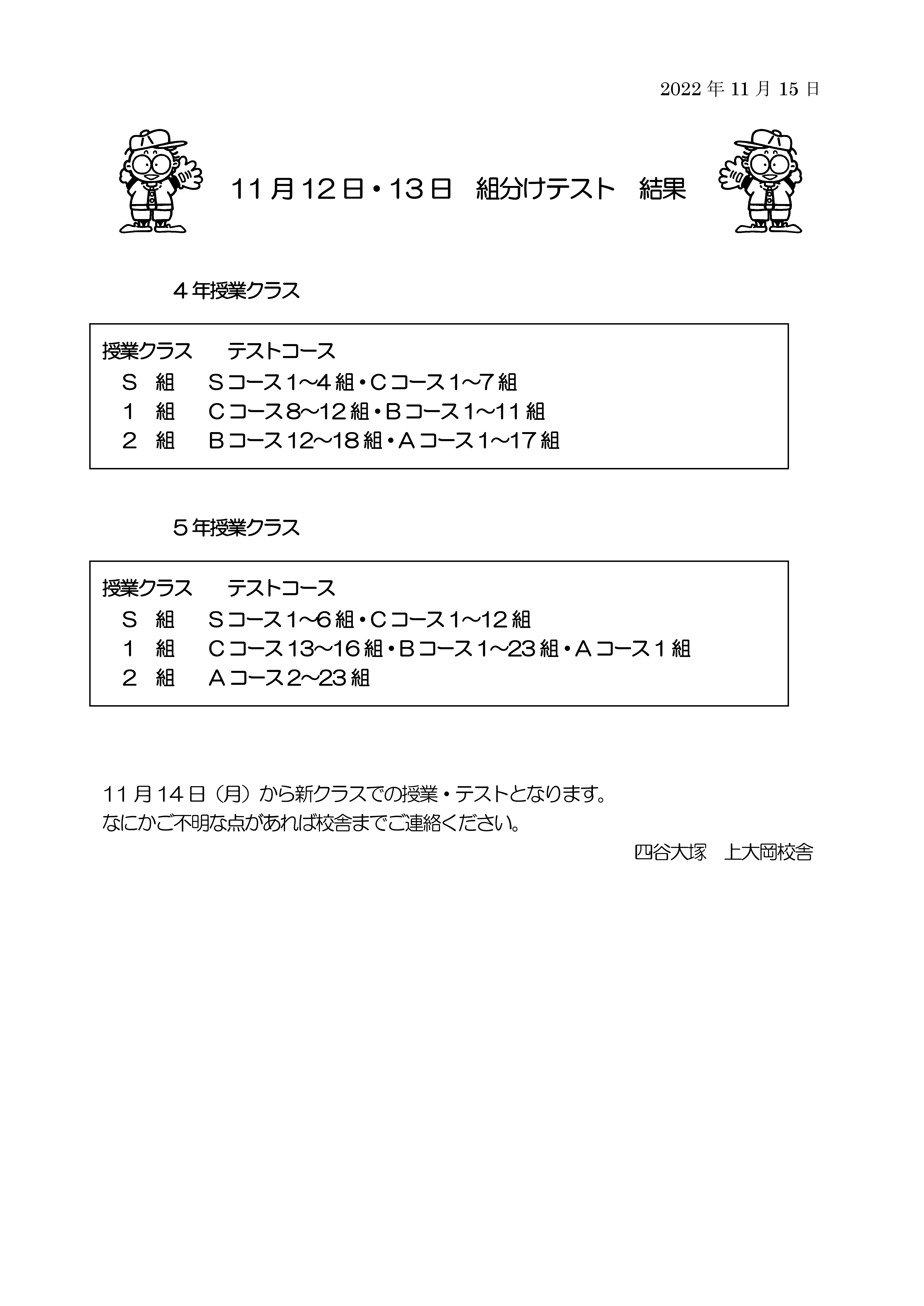 2022年11月組分けテスト結果のお知らせ