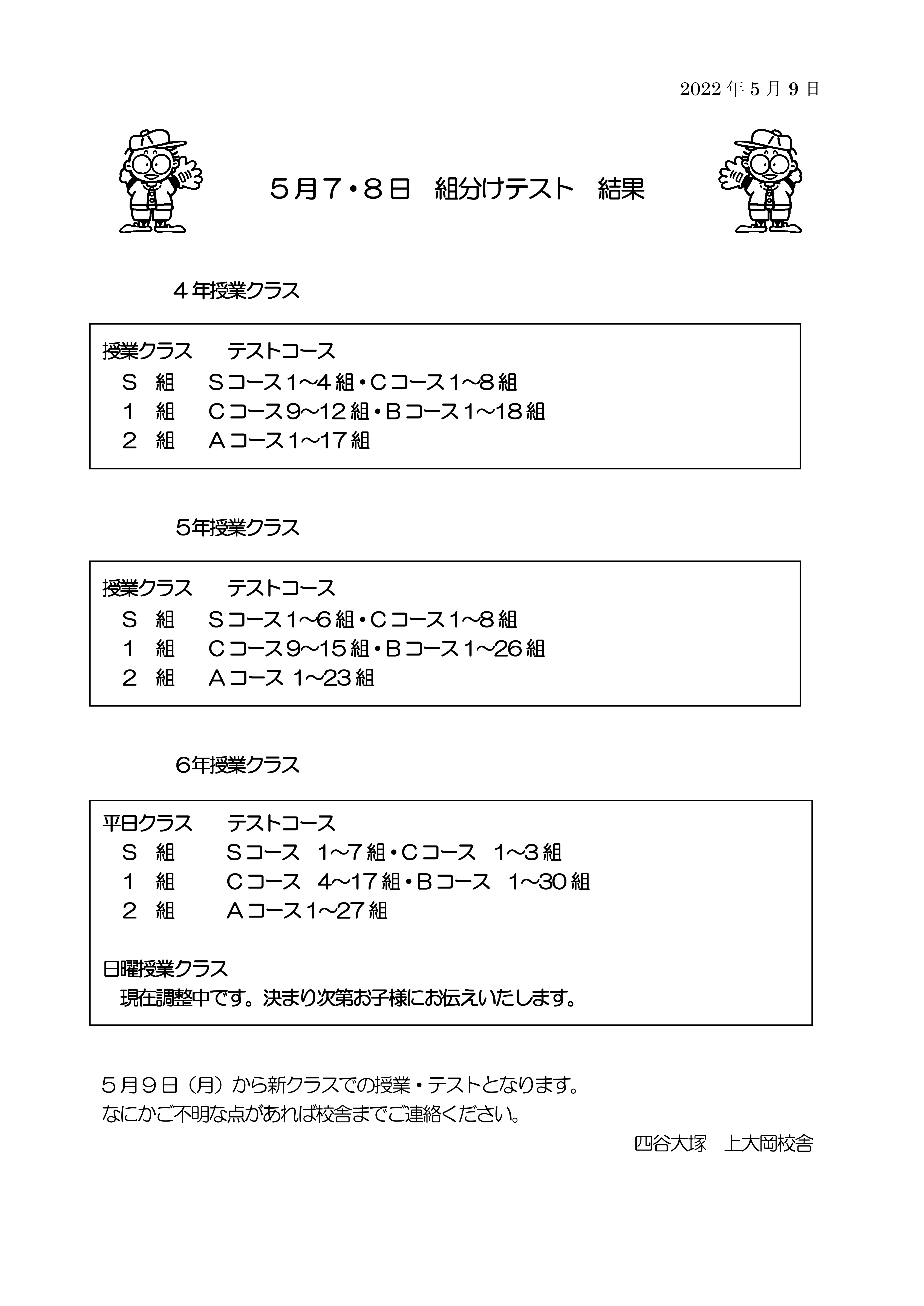 2022年5月組分けテスト結果のお知らせ