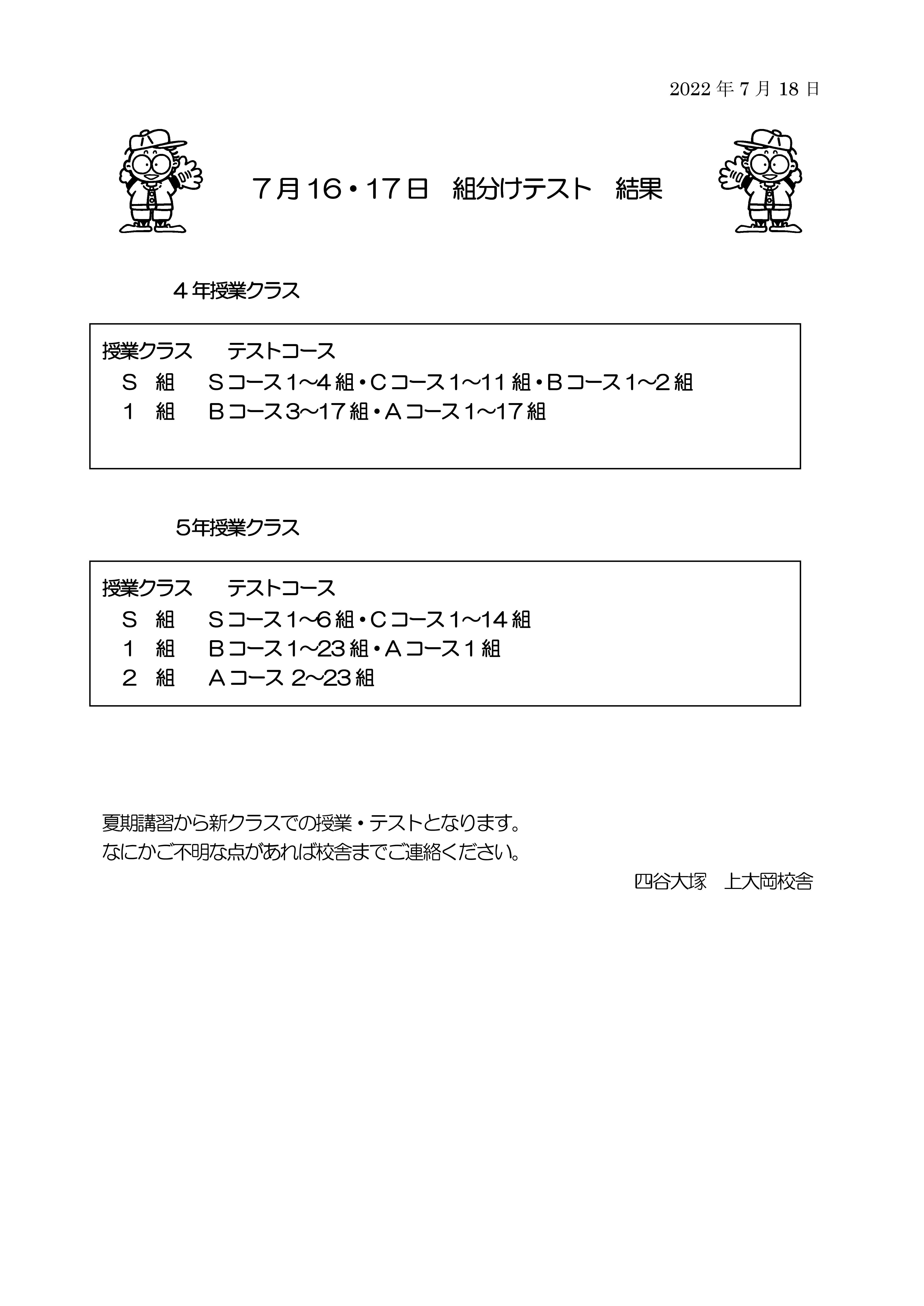 2022年7月組分けテスト結果のお知らせ