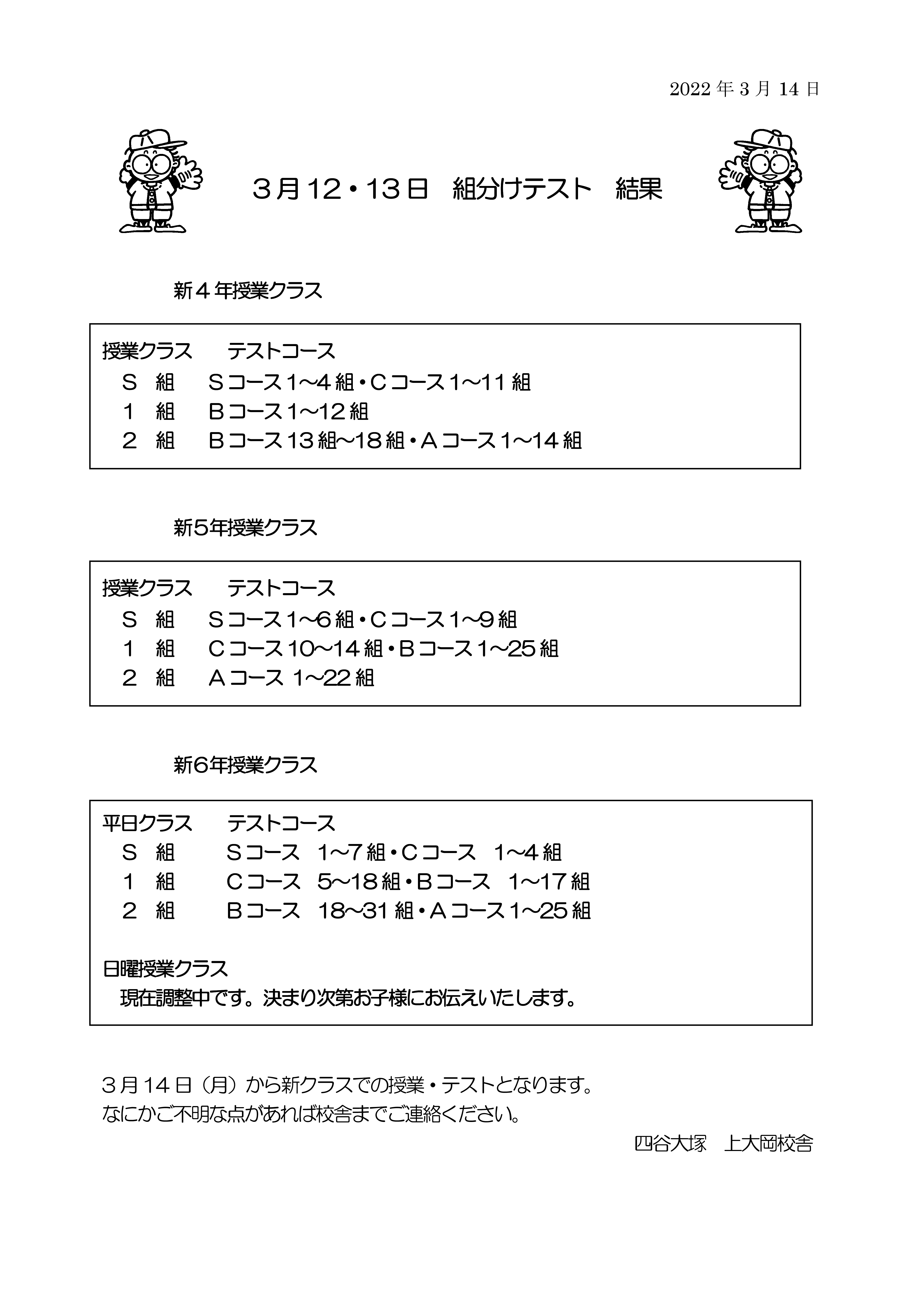 2022年3月組分けテスト結果のお知らせ