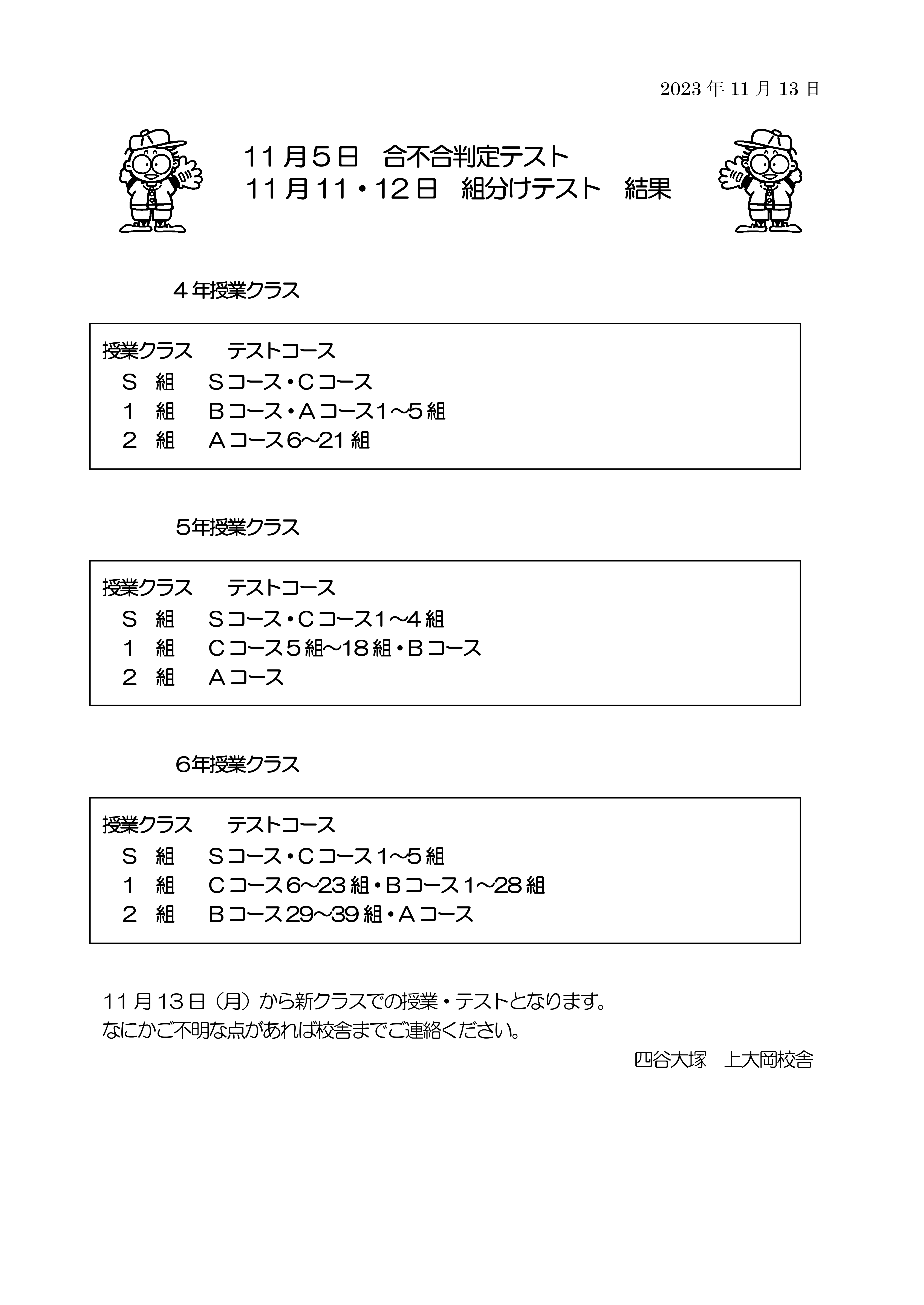 2023年11月組分けテスト結果のお知らせ