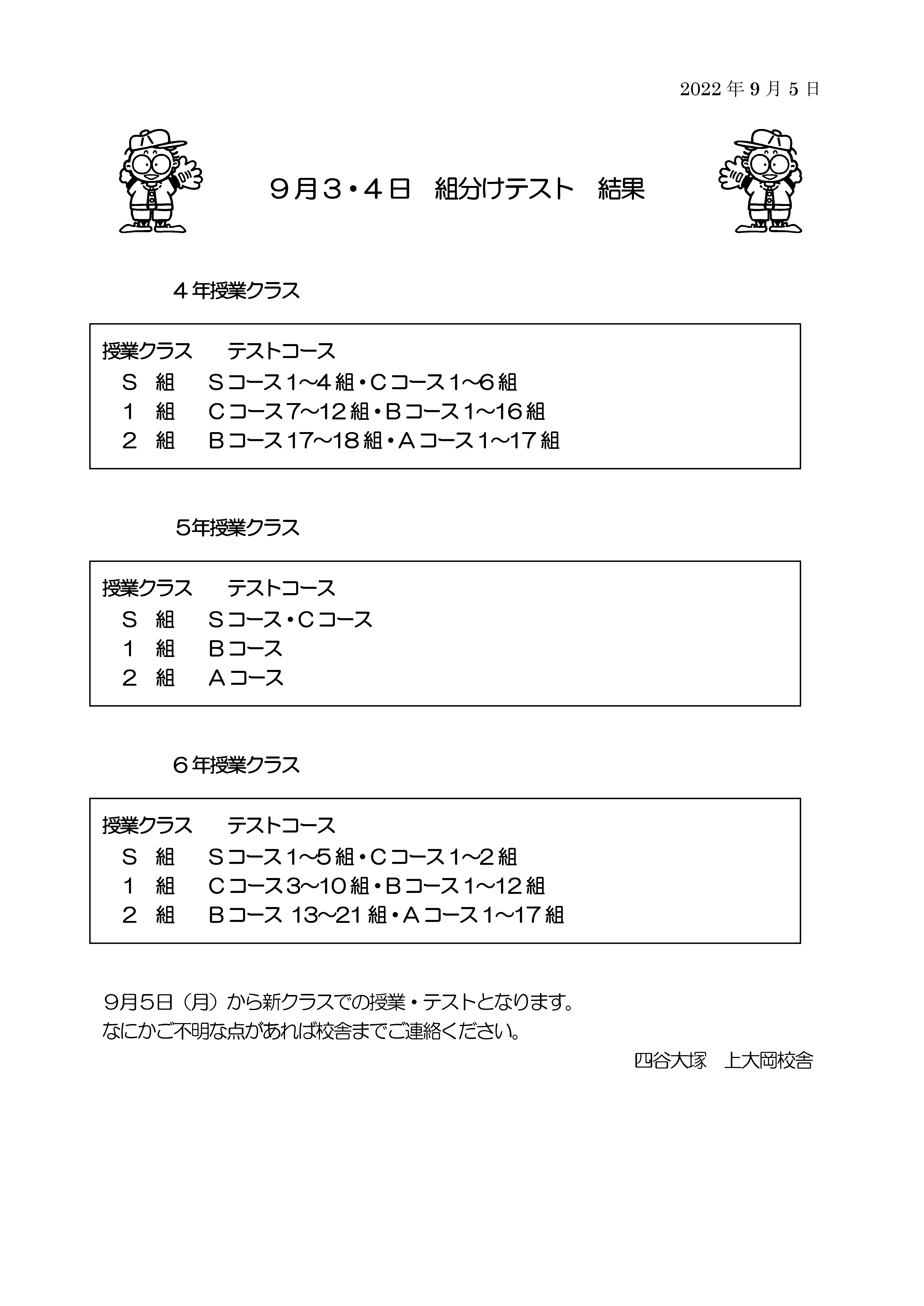 9月組分けテスト結果