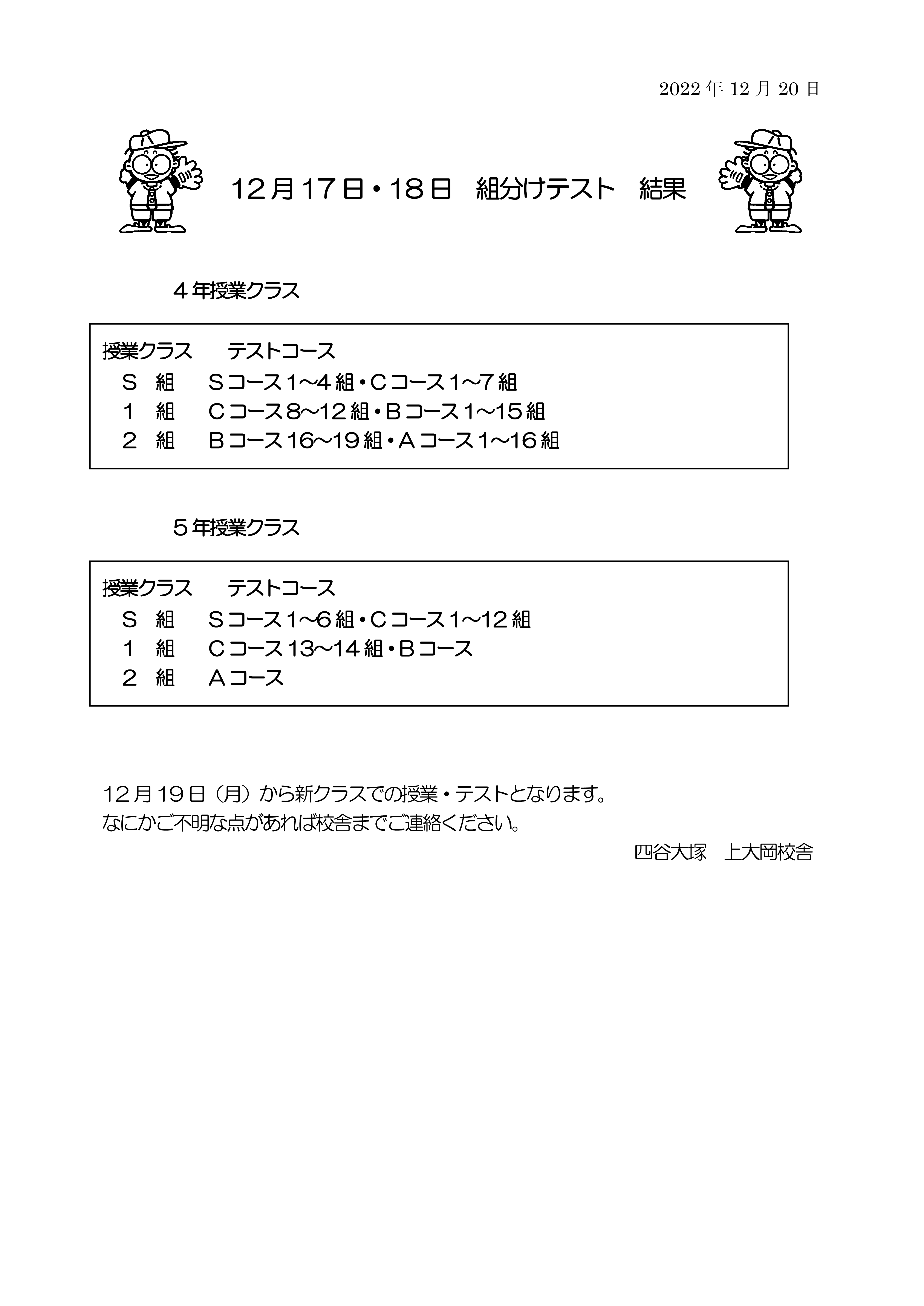 2022年12月組分けテスト結果のお知らせ