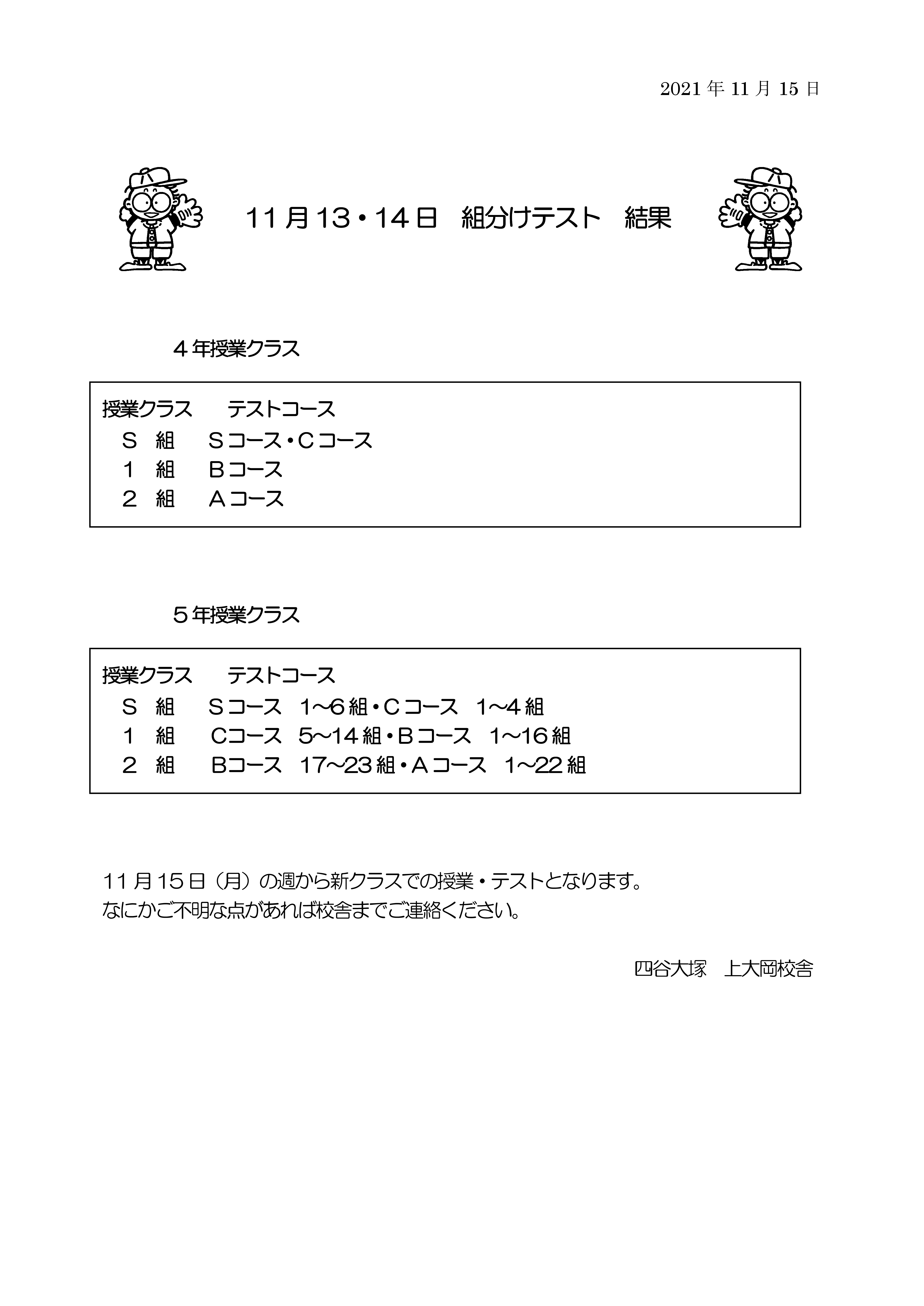 4・5年11月組分けテスト結果