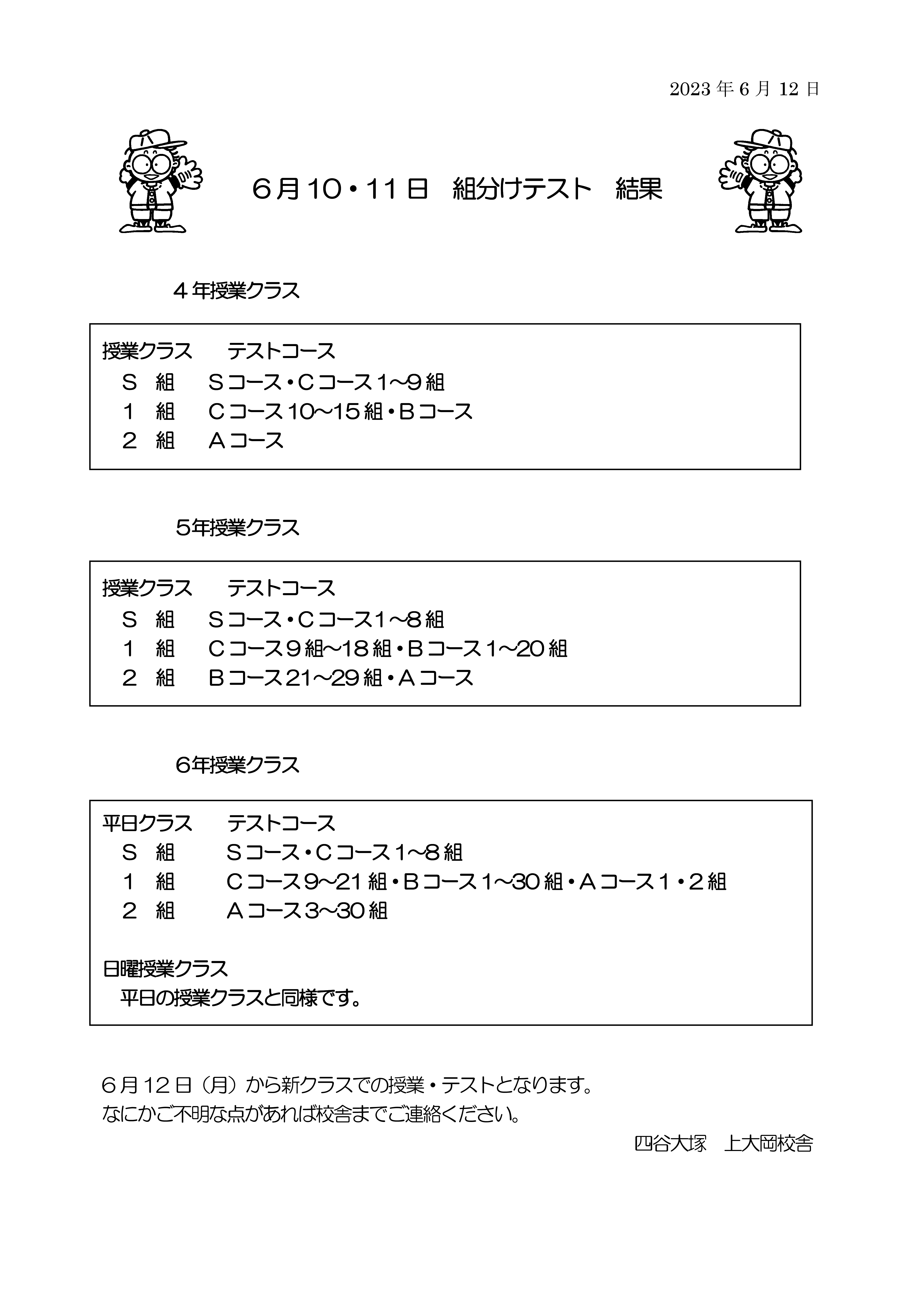 2023年6月組分けテスト結果のお知らせ