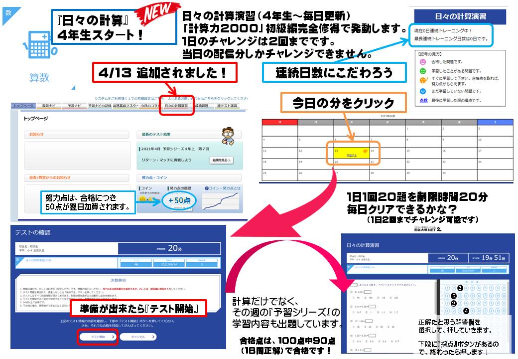 四谷大塚ドットコム 中学受験の四谷大塚 校舎のご案内 | 柏校舎