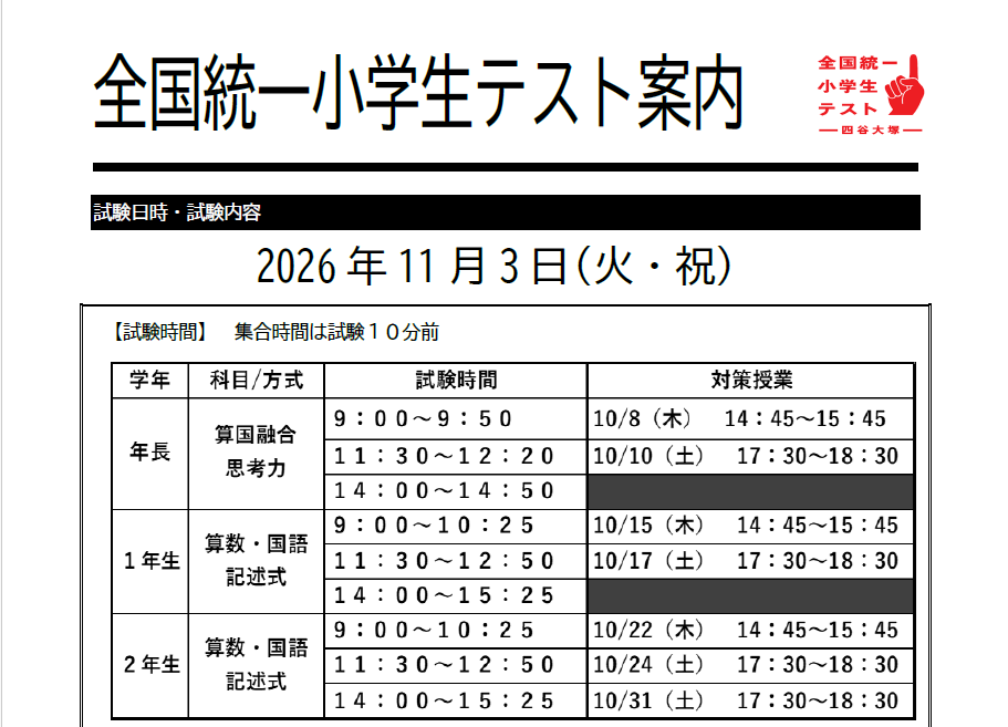四谷大塚ドットコム 中学受験の四谷大塚 校舎のご案内 | 町田校舎