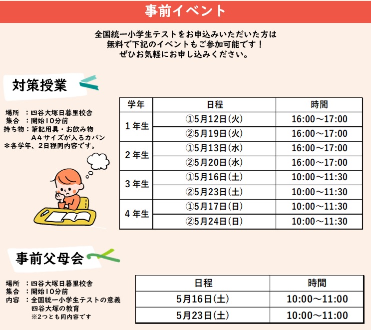 全国統一小学生テスト