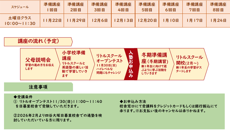 新１年準備講座
