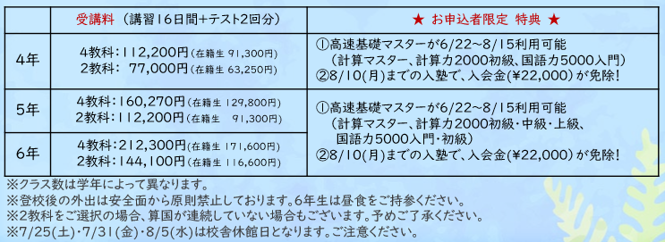 夏期講習４