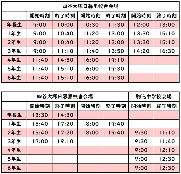 全国統一小学生テスト