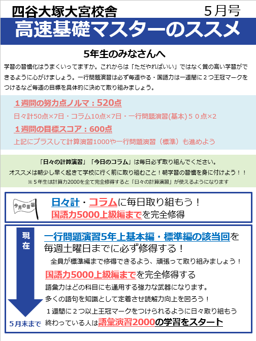 ５年生高速基礎マスターのススメ