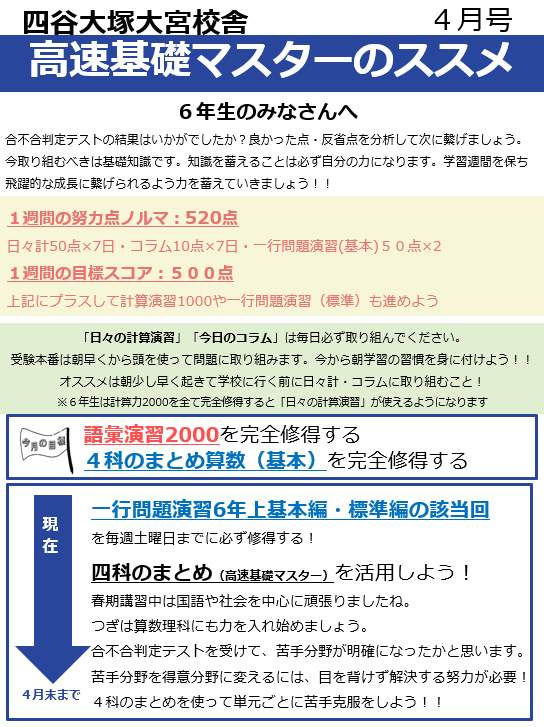 ６年生高速基礎マスターのススメ