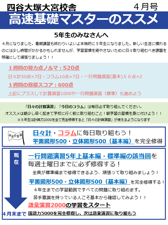 ５年生高速基礎マスターのススメ