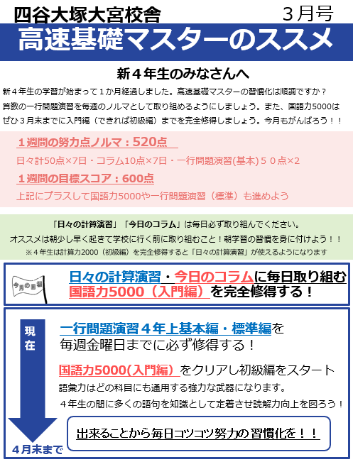 ４年生高速基礎マスターのススメ