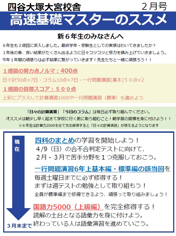 ６年生高速基礎マスターのススメ