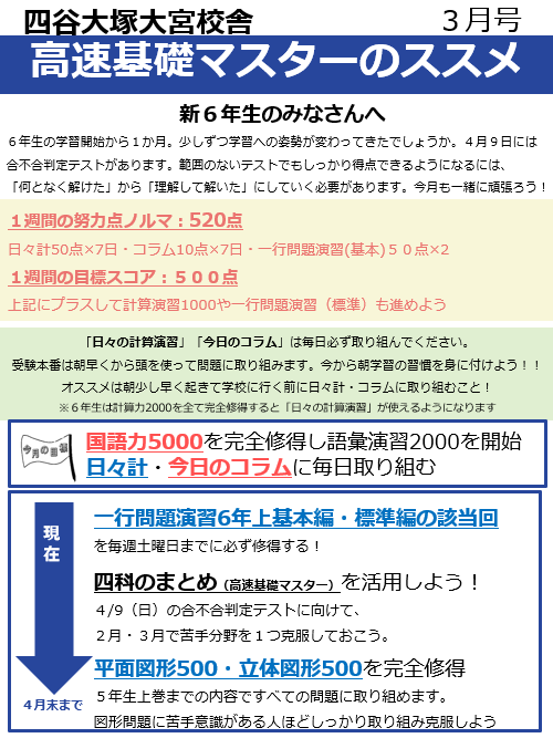 ６年生高速基礎マスターのススメ